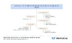 : 如何在TPWallet中添加狗狗